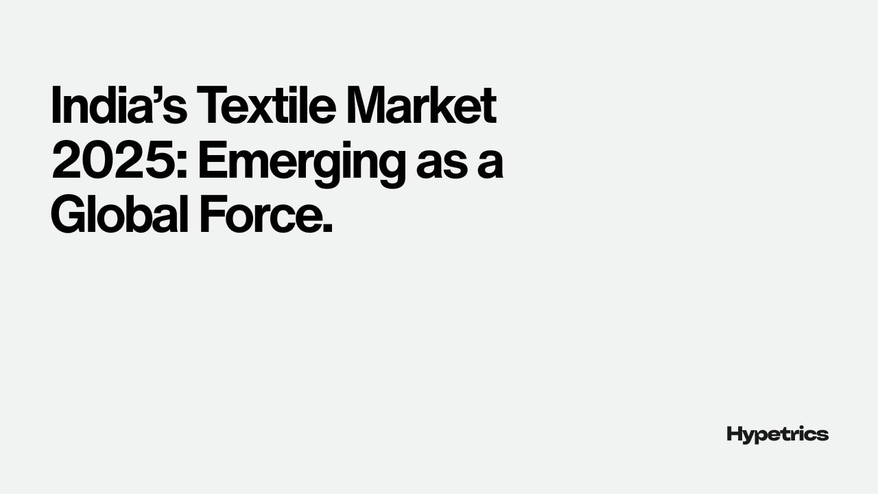 India's textile market insights 2025
